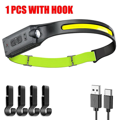 High-power LED Headlamp USB Rechargeable 3-mode Lighting Headlight Flashlight Built in Battery Working Light Camping Torch Light