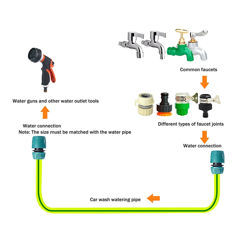 New Universal Faucet Connector Tap Connector Adapter Garden Kitchen Water Hose Pipe Joiner Fitting Universal