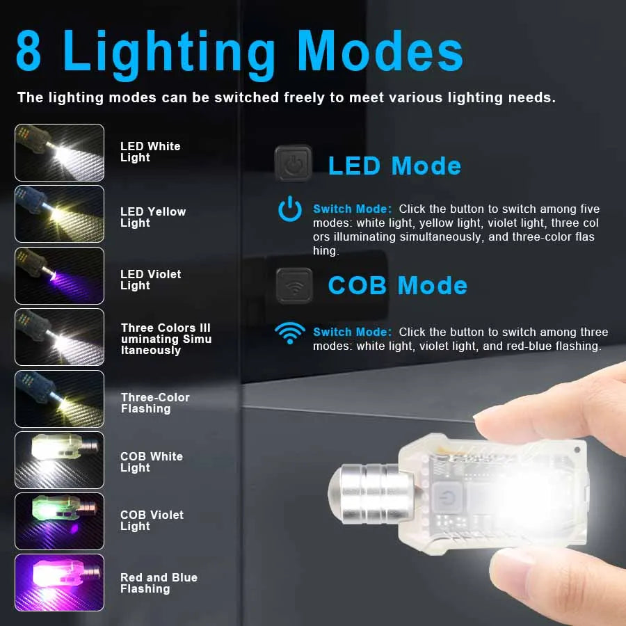 Rechargeable Powerful EDC Flashlight Portable Zoomable Floodlight with Tail Strong Mini Camping Waterproof Lantern for Hiking