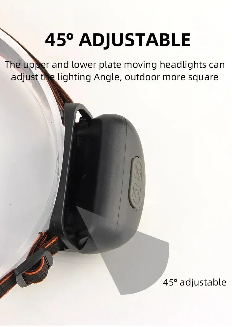 USB-C Rechargeable LED Headlamp Sensor Headlight for Outdoor