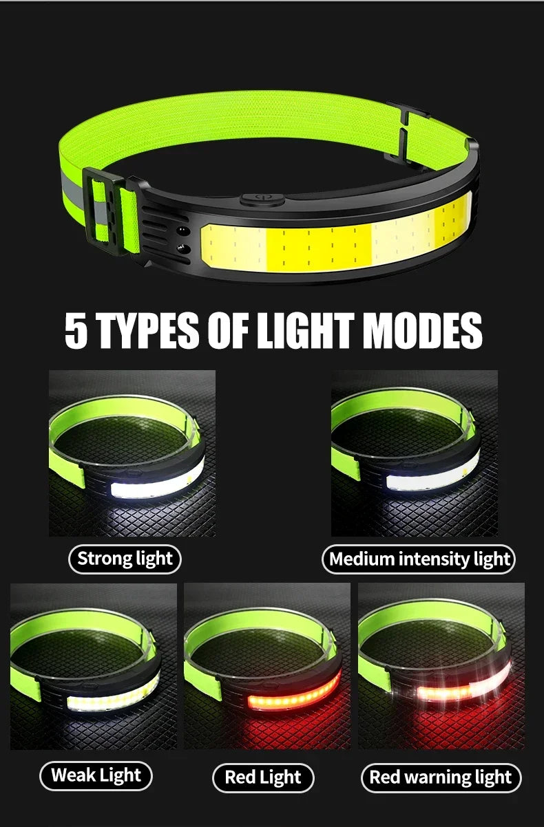 COB LED Sensor Headlamp USB Rechargeable Waterproof Head Torch
