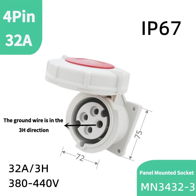 4-Pin 32A Industrial Plug & Socket — MN3412 Refrigerated Container Connector 380–440V