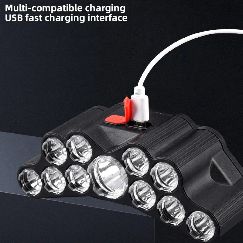5/11 LED Headlamp Strong Light Head Torch USB Rechargeable Headlight Built-in 18650 Battery Outdoor Fishing Camping Lantern
