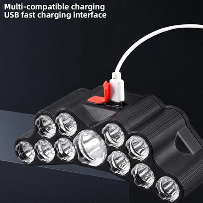 LED Headlamp Strong Light Head Lamp Rechargeable Headlight Built-in 18650 Battery Flashlight for Outdoor Camping Fishing Lantern