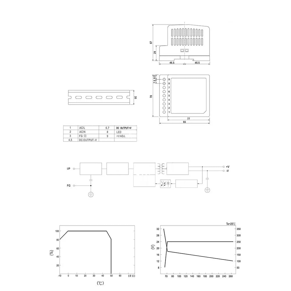 Electrical Equipment Rail Power Supply Switching Mode Power Supply Single Output 24V Din Rail Switching Brand New