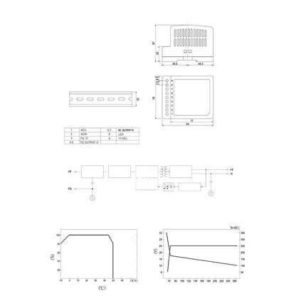 Electrical Equipment Rail Power Supply Switching Mode Power Supply Single Output 24V Din Rail Switching Brand New