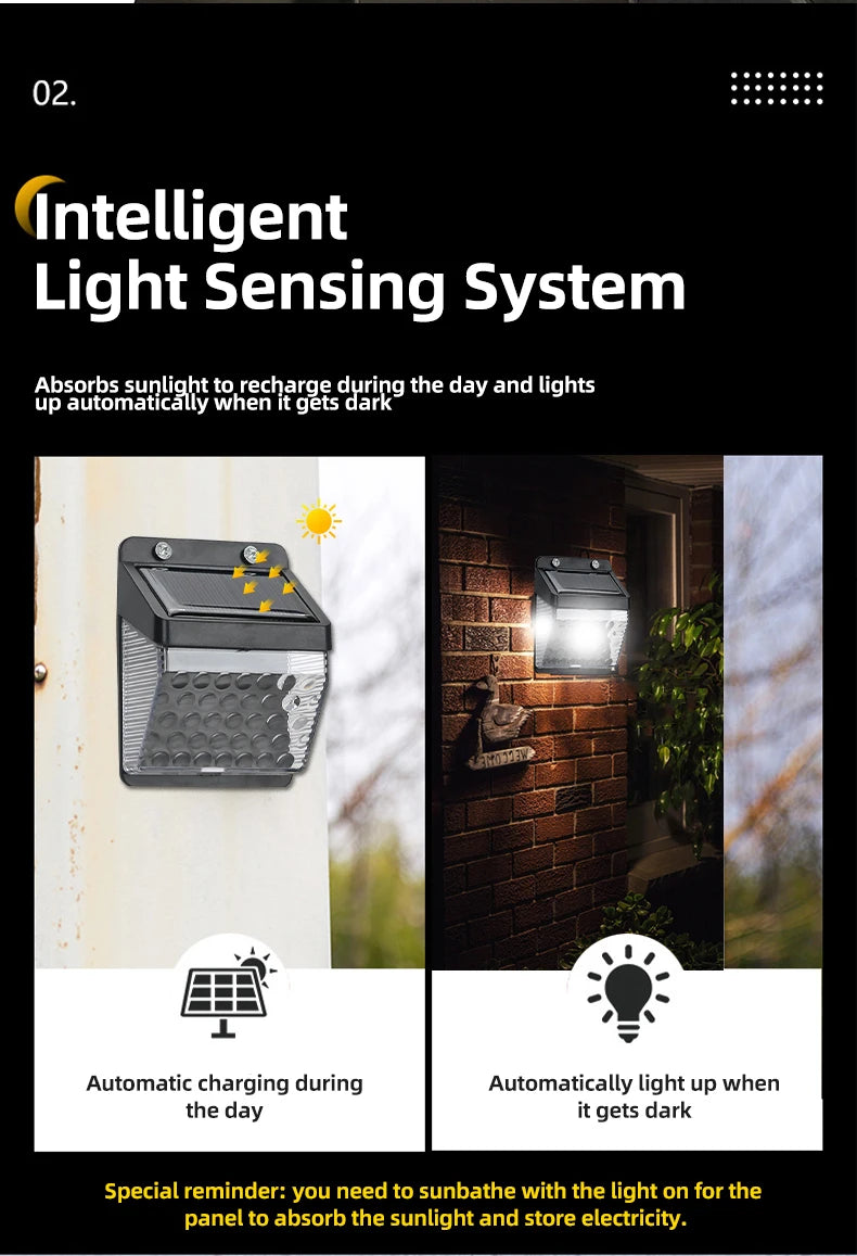 Mini Solar LED Wall Lamp with Light Sensor Waterproof Garden Light