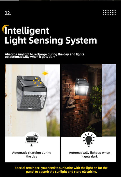 Mini Solar LED Wall Lamp with Light Sensor Waterproof Garden Light