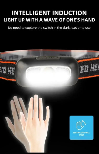 USB-C Rechargeable LED Headlamp Sensor Headlight for Outdoor