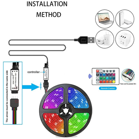 24 Keys 5050 Led Light Strip 5M USB Multicolor RGB TV Background Light Bar Esports Game Room Family Party Decoration Night Light