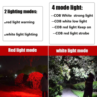 Portable COB LED Headlamp 4 Modes USB Rechargeable with Red Light