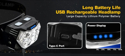 9 Led Strong Light Headlamp USB Rechageable Motion Sensor Headlight Portable Fishing Camping Outdoor Head Lamp Work Flashlight