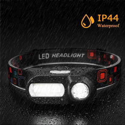 Powerful Portable XPE+COB Headlamp LED Head Flashlight Type-C Rechargeable Outdoor Waterproof Fishing Camping Hiking Headlight