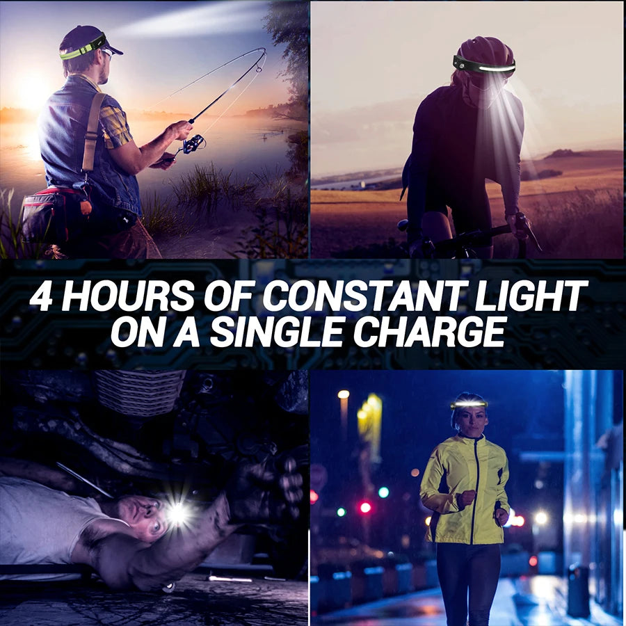 Sensor Headlamp LED Head Flashlight Rechargeable Headlight Built-in 1200mAh Battery 5 Lighting Modes Fishing Camping Lantern