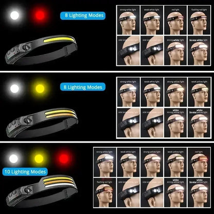 COB LED Headlamp 6000K 350 Lumens | 5 Modes, Motion Sensor, IPX4, 1200mAh Rechargeable | Climbing Running Cycling