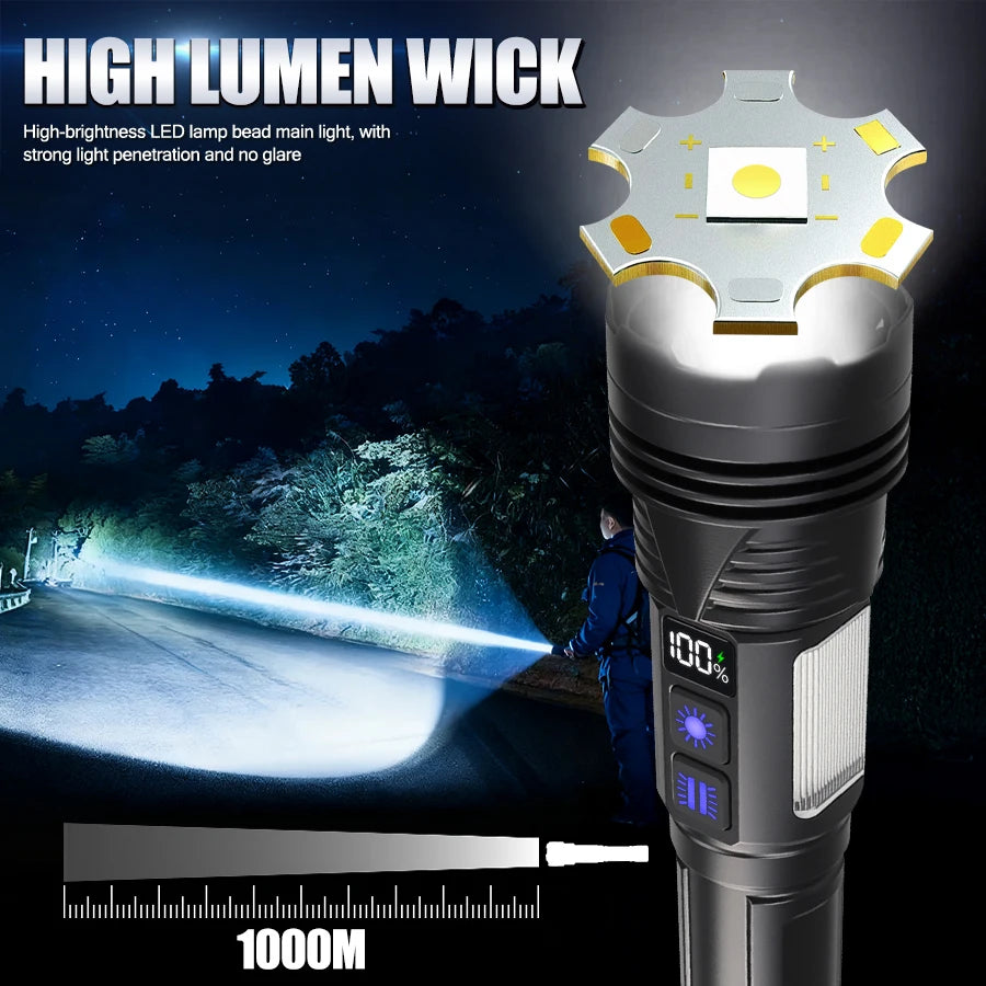 Outdoor Rechargeable RGB Led Flashlight Zoomable Torch Strong Light 11 Mode Tactical Lamp for Camping Fishing Emergency Lantern