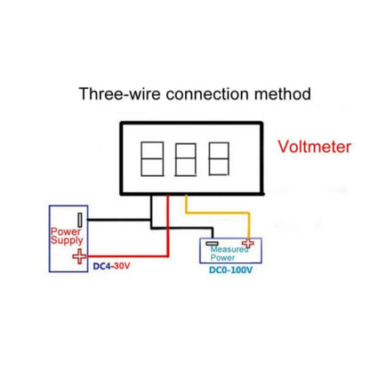 0.28" LED Digital Voltmeter 0¨C100V DC Panel Gauge with Red/Blue/Green/Yellow Display, Mini 3-Wire Voltage Meter for Car and DIY Projects