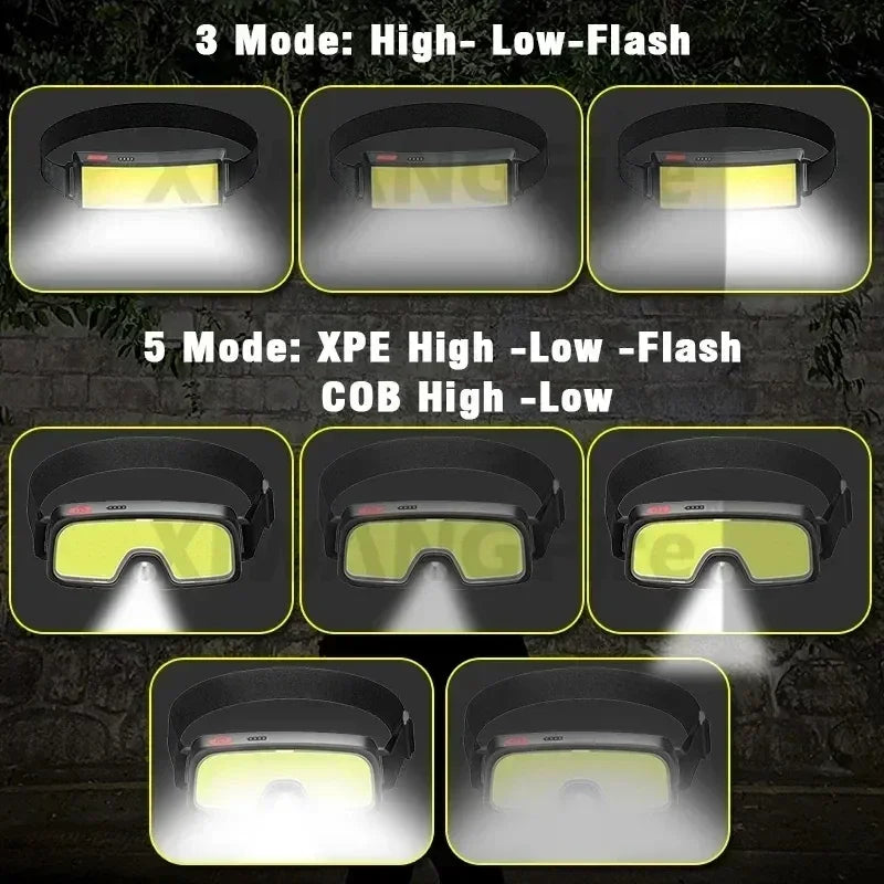 Portable COB LED Floodlight Head Flashlight Built-in Battery USB Rechargeable Outdoor Head-mounted Camping Hunting Headlamp
