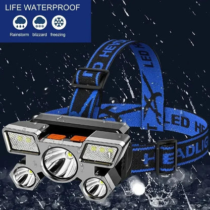 5 LED High Power Headlamp Portable Rechargeable HeadLight Built-in Battery Flashlight Outdoor Working Light for Fishing Camping