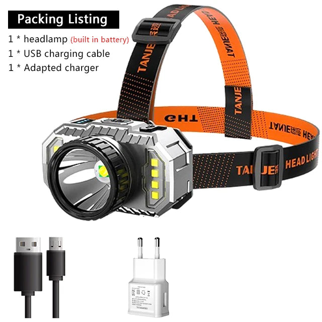 T20 Portable Strong Light Headlamp Four Lighting Modes Built-in Battery USB Rechargeable Waterproof Headlight Outdoor Camping