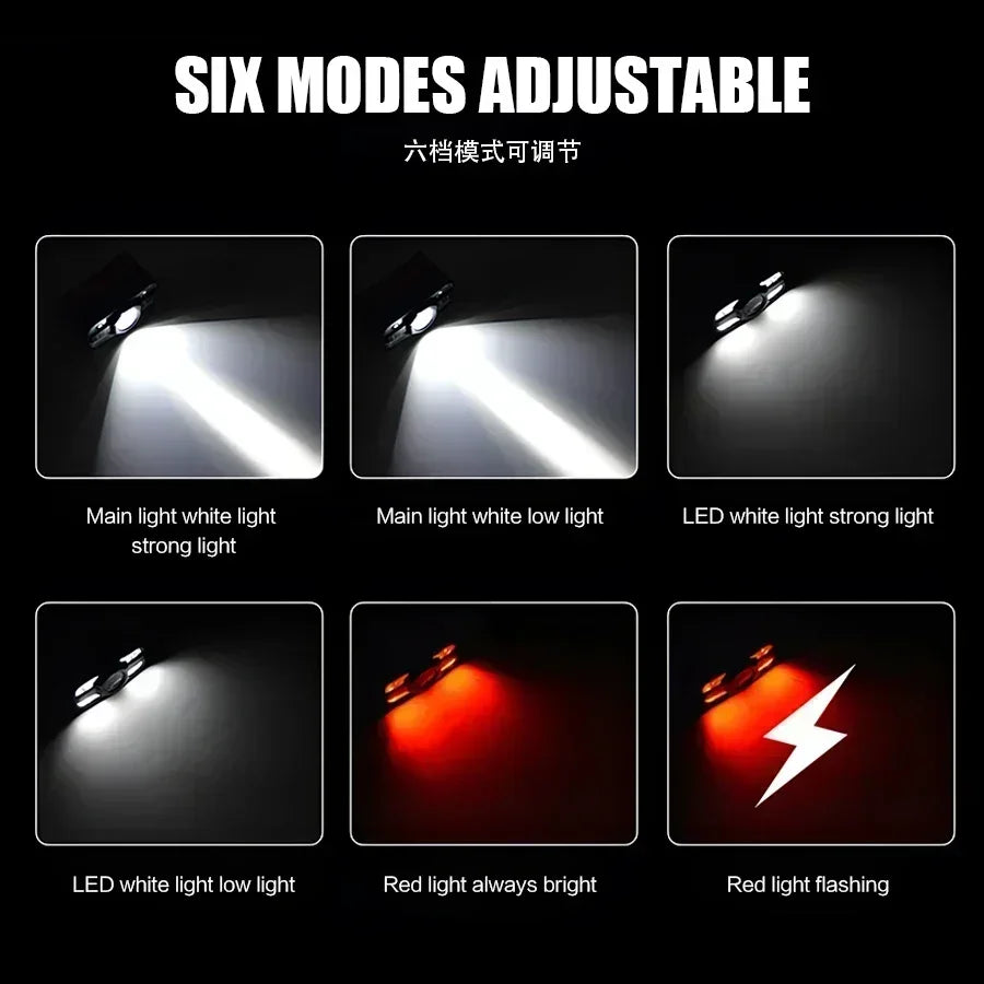 Powerful LED Headlight Handfress Motion Sensor Headlamp Head Lamp 6 Modes COB Flashlight Torch Head Light for Outdoor Camping
