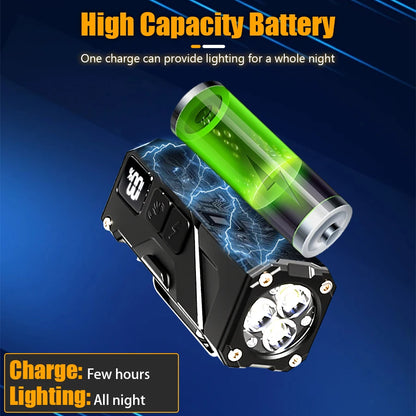 Sensor Headlamp with Hat Clip Type-C Rechargeable LED Headlight