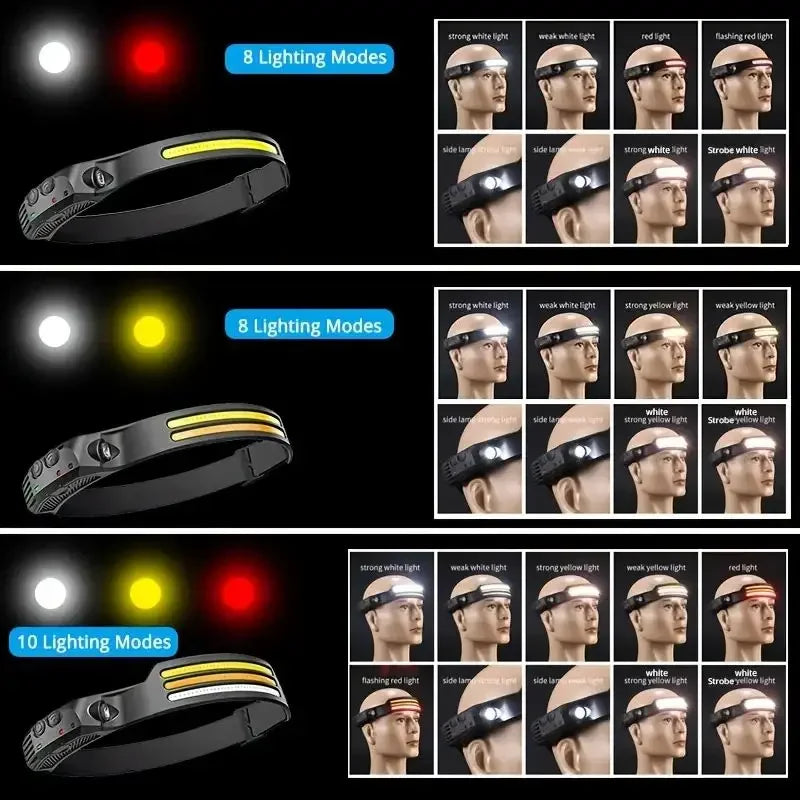 COB LED Headlamp 6000K 350 Lumens | 5 Modes, Motion Sensor, IPX4, 1200mAh Rechargeable | Climbing Running Cycling