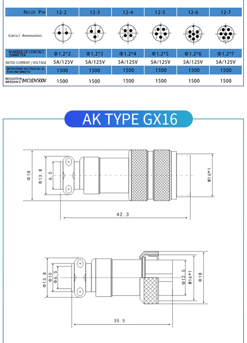 GX12 2/3/4/5/6/7 Pin Male & Female Docking Aviation Plug & Socket Circular Waterproof Thread Butt Joint Connector