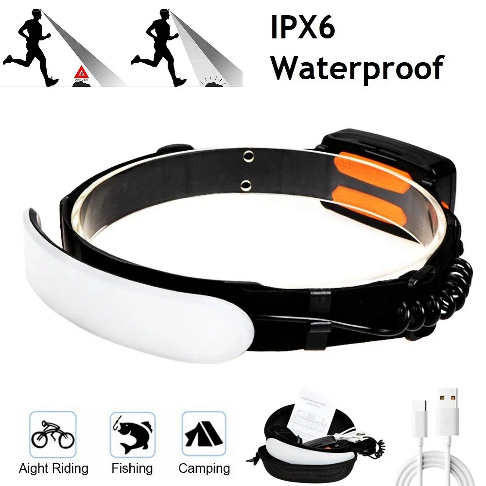 COB LED Floodlight Headlamp USB Rechargeable Waterproof Head Torch