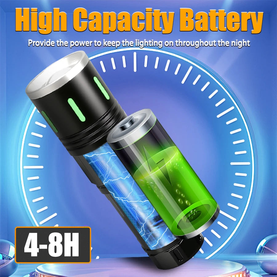 Super Powerful 19000000LM LED Flashlight Rechargeable Big Aperture Torch