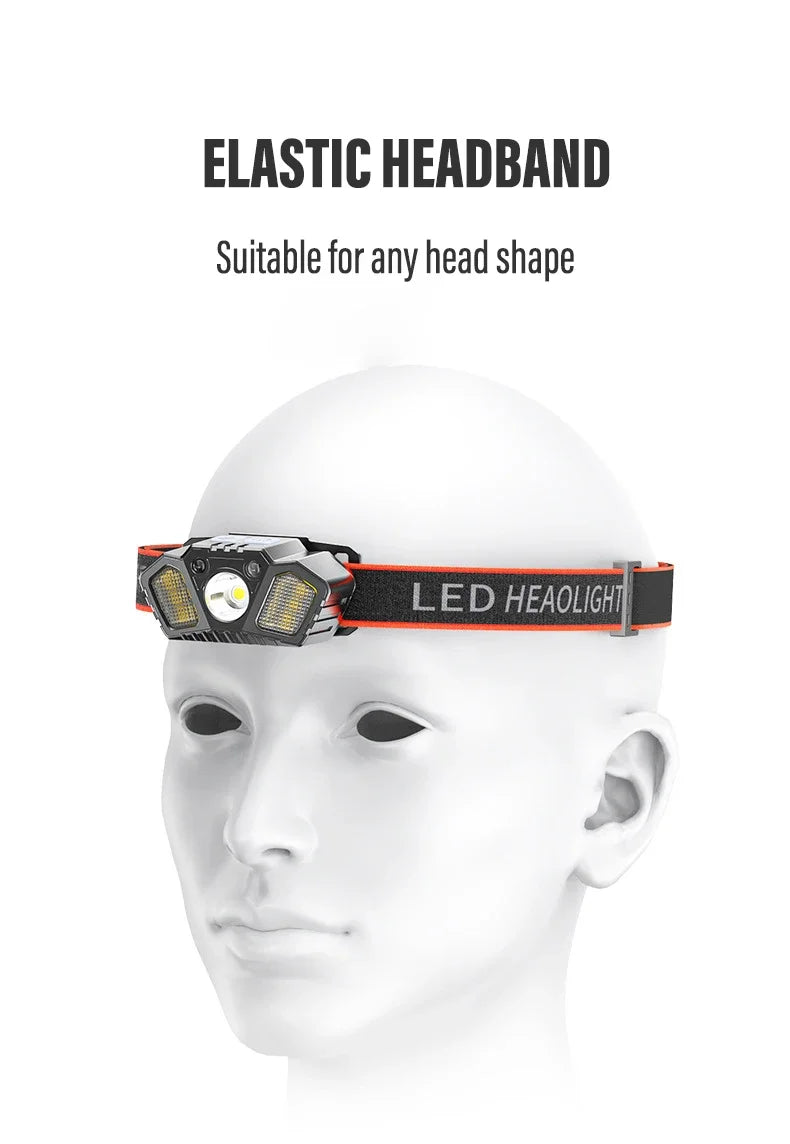 LED Induction Mini Strong Light Headlight Charging Work Light Waterproof Outdoor Multifunctional Camping Light Fishing Light