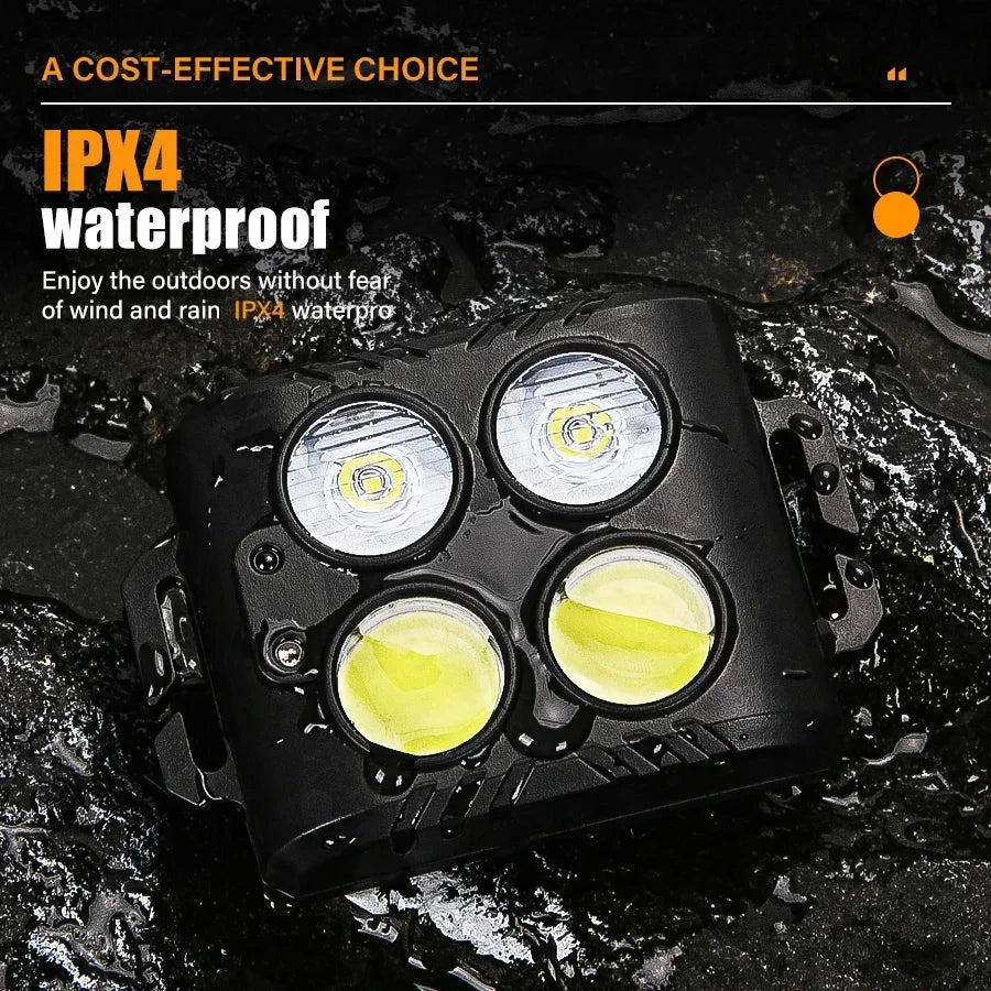 LED COB Headlamp USB Rechargeable Head Lamp Motion Sensor Waterproof Lantern for Outdoor Camping Fishing Running Emergency Light