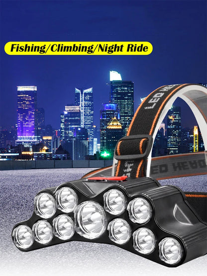 LED Headlamp Strong Light Head Lamp Rechargeable Headlight Built-in 18650 Battery Flashlight for Outdoor Camping Fishing Lantern