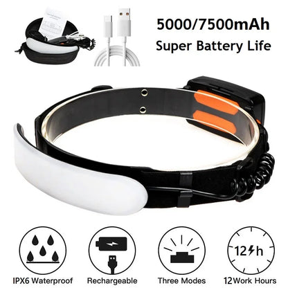 COB LED Floodlight Headlamp USB Rechargeable Waterproof Head Torch