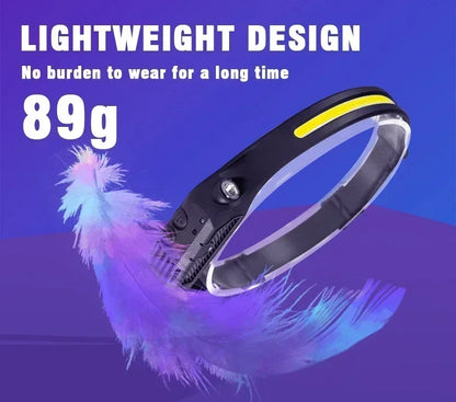Portable COB LED Floodlight Head Flashlight Built-in Battery USB Rechargeable Outdoor Head-mounted Camping Hunting Headlamp