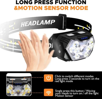 Rechageable LED Motion Sensor Headlight 9 Led Strong Light Headlamp Portable Fishing Camping Outdoor Head Lamp Work Flashlight
