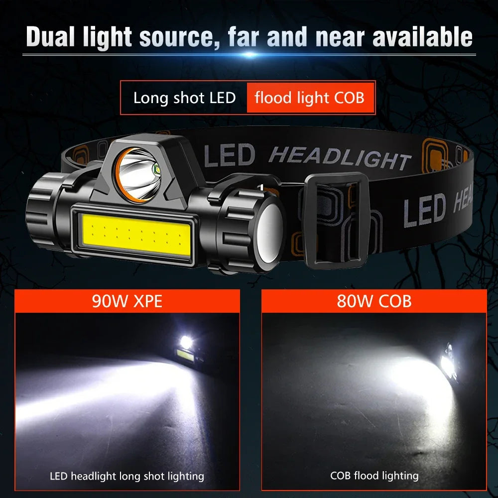 Rechargeable LED Headlamp XPE COB Work Light with Tail Magnet