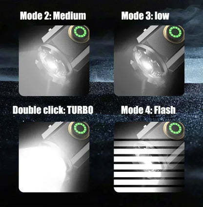 EDC 3 LED Flashlight Rechargeable Mini Tactical Torch with Magnet