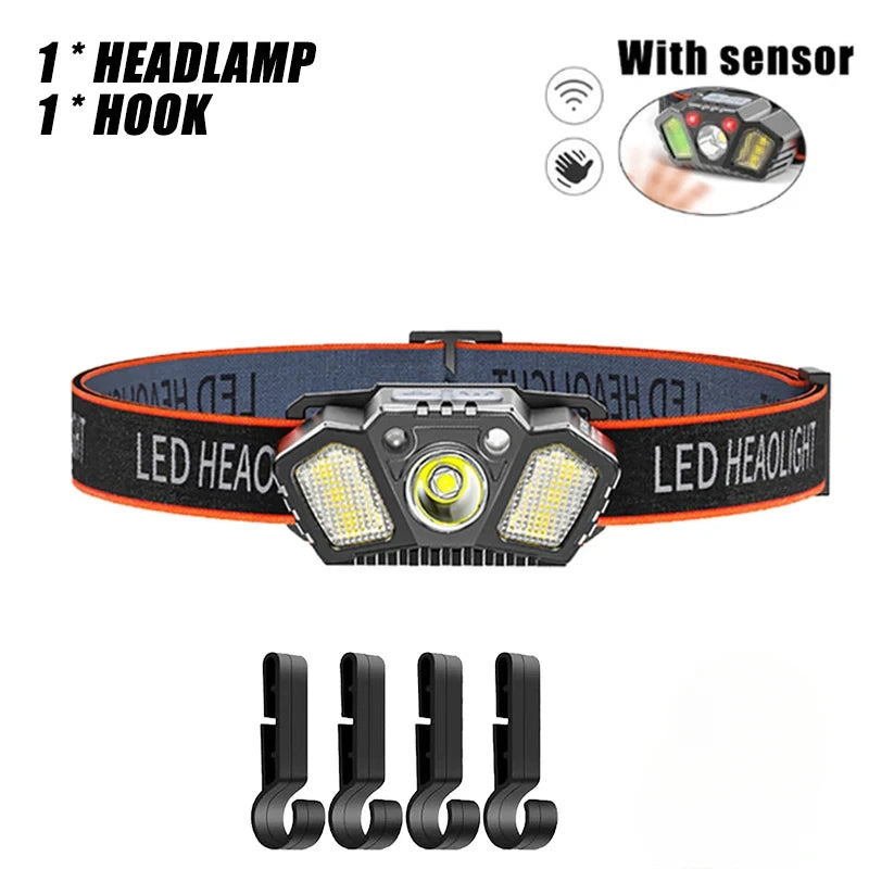 LED Induction Mini Strong Light Headlight Charging Work Light Waterproof Outdoor Multifunctional Camping Light Fishing Light