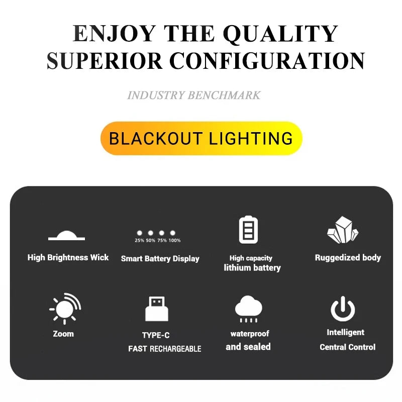 Telescopic Zoom Flashlight Rechargeable Torch Smart Display
