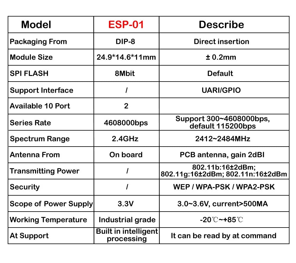 ESP01 ESP-01S 3.3V Wireless WiFi Module ESP8266 Serial Transceiver Board for Arduino Projects