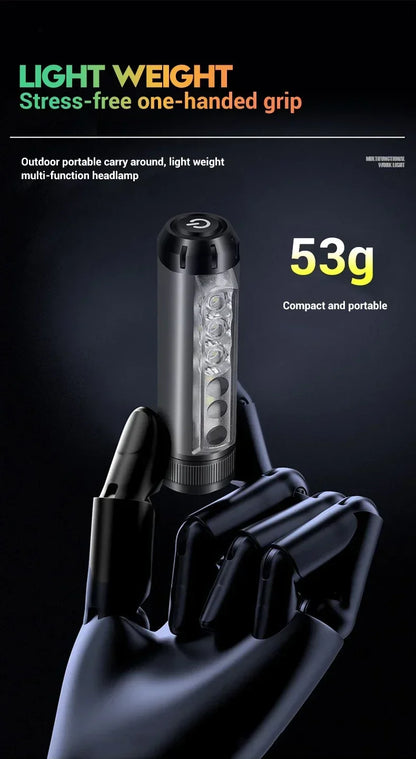 COB LED Induction Headlamp USB Rechargeable 5 Mode 18650 Headlight