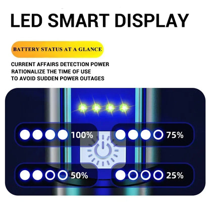 Telescopic Zoom Flashlight Rechargeable Torch Smart Display