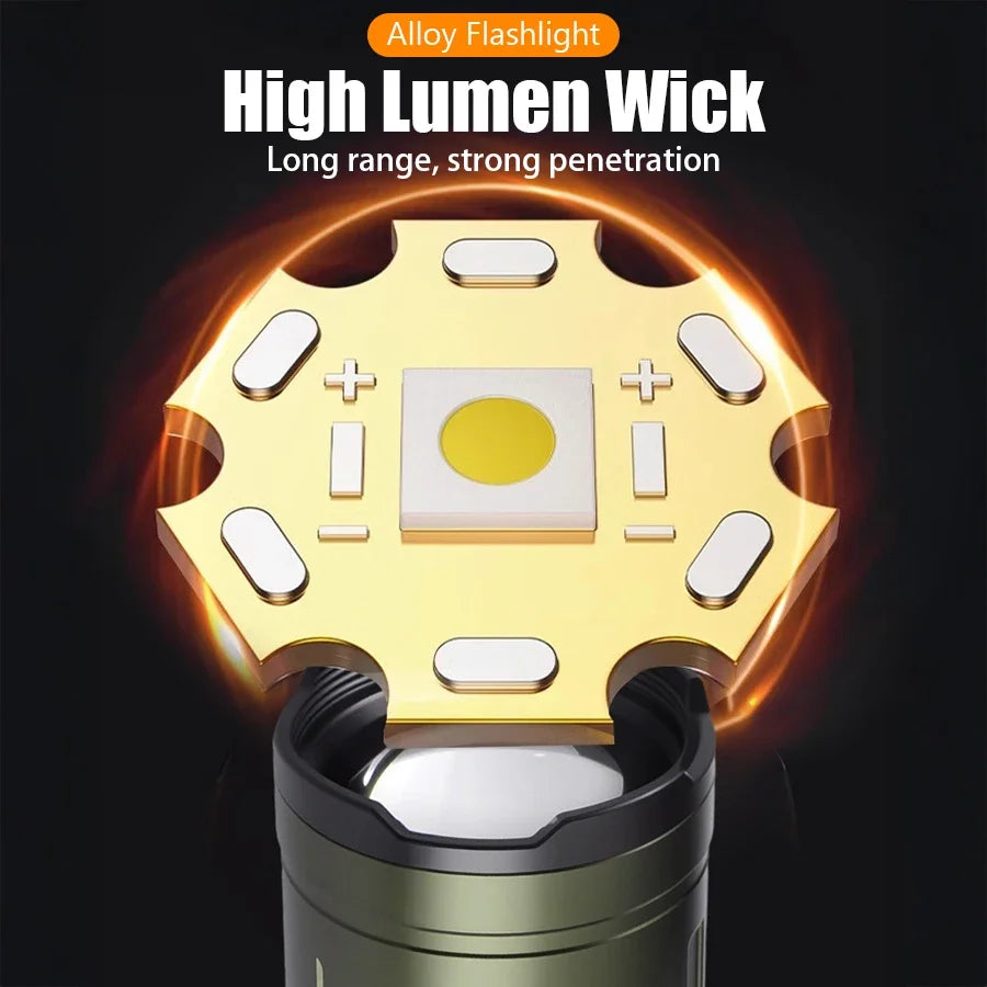 Super Bright Flashlight with Flame Ignition Type-C Rechargeable Outdoor Zoomable Aluminum Alloy Floodlight Camping Adventure
