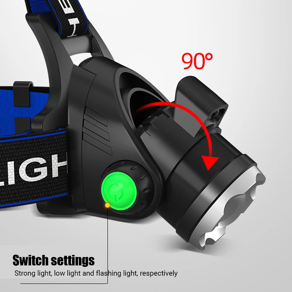 Powerful LED Zoom Headlamp USB Rechargeable Induction Headlight