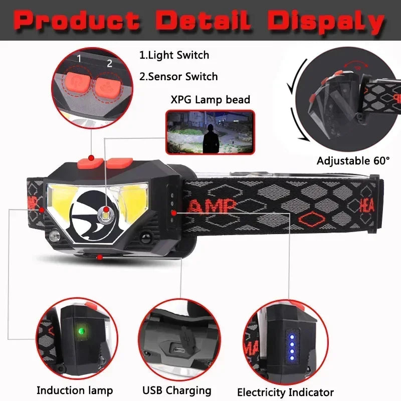 USB Rechargeable LED Sensor Headlamp Built-in Battery Head Flashlight Headlight Led Head Torch Camping Fishing Search Light