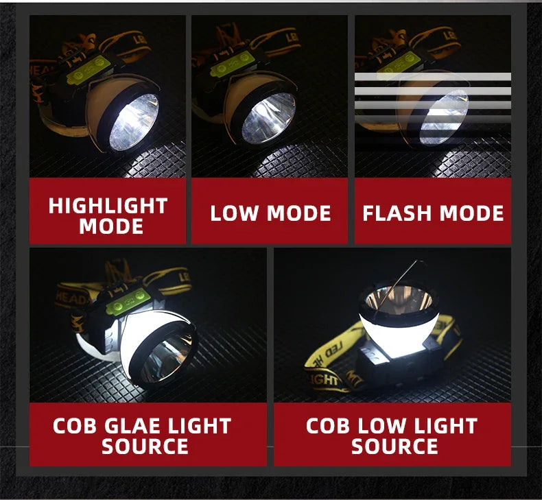 COB LED Induction Headlamp USB Rechargeable 5 Mode 18650 Headlight