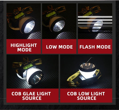 COB LED Induction Headlamp USB Rechargeable 5 Mode 18650 Headlight