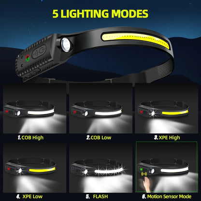 Wave Your Hand Sense COB Headlights Outdoor Cycling Lights USB Charging Night Running Lights Strong Light Silicone Headlights