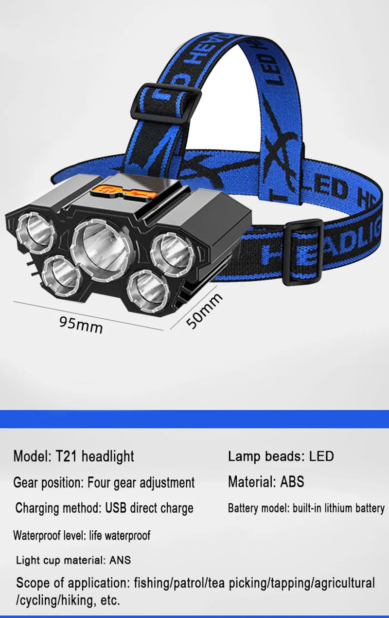 USB Rechargeable 5LED Headlamp High Power Head Flashlight 18650 Built-in battery Headlight LED Head Torch For Camping Fishing